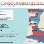 Israel controls 77 percent of Gaza: Media office