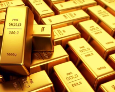 Gold price surges Rs.12,200 per tola