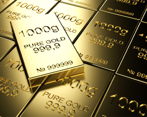 Gold price in Pakistan falls by Rs.4,300 per tola