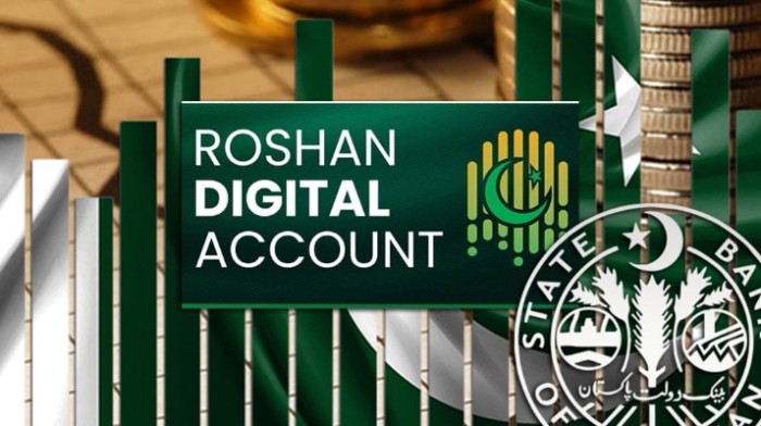 State Rda RDA sees booming December, inflows surge 17% to $160 Million | Pakistan ...