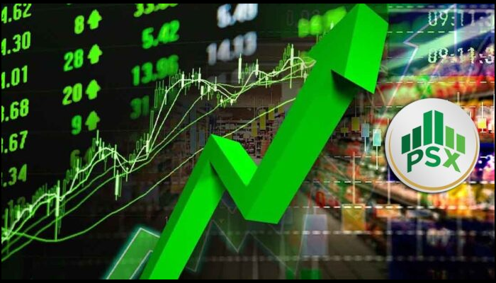 PSX hits historic high, surges beyond 138,000 points mark