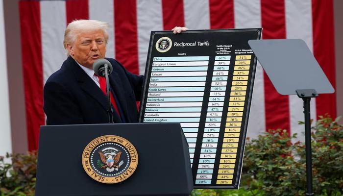 Trump announces 90 days pause on tariffs but hits China harder