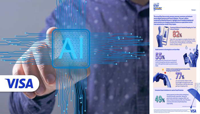 Visa Study: 82% of Pakistanis are shopping with AI, but trust is key at checkout
