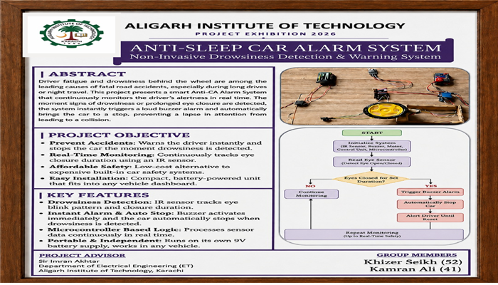 Students develop low-cost system to detect driver drowsiness